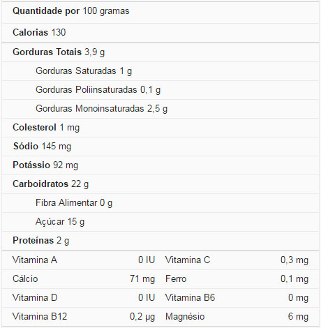informação-nutritional-tapioca