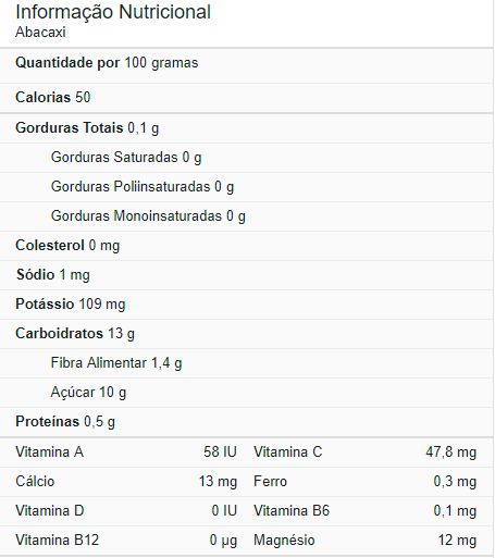 valor nutricional abacaxi